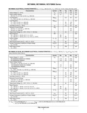 MC78M12ACDTG datasheet.datasheet_page 3