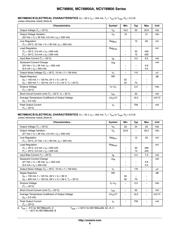 MC78M12ACDTG datasheet.datasheet_page 6