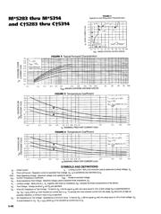 1N5313 datasheet.datasheet_page 2