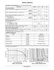 MPSW01A datasheet.datasheet_page 2