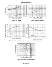 MPSW01ARLRAG datasheet.datasheet_page 3