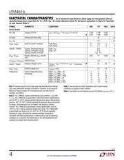 LTM4616EV#PBF datasheet.datasheet_page 4