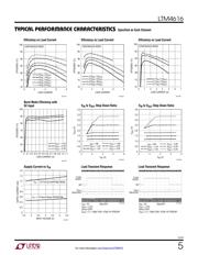 LTM4616MPV#PBF datasheet.datasheet_page 5