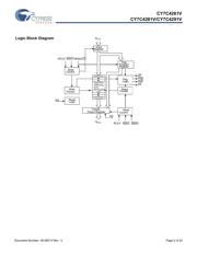 CY7C4291V-10JXC datasheet.datasheet_page 2