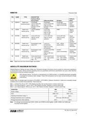 WM8740 datasheet.datasheet_page 5