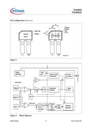 TLE4953 C datasheet.datasheet_page 5