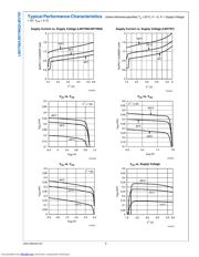 LMV797MM/NOPB datasheet.datasheet_page 6