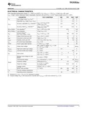 TPS767D301PWP datasheet.datasheet_page 3