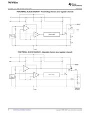 TPS767D301PWP datasheet.datasheet_page 4