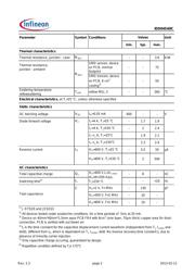 IDD04S60C datasheet.datasheet_page 2