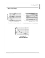 MBRS320 datasheet.datasheet_page 2