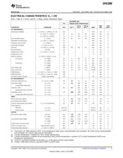 OPA2890IDGSR datasheet.datasheet_page 5