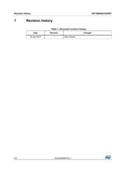 STM32F769I-DISCO datasheet.datasheet_page 4