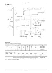 LB11867FV datasheet.datasheet_page 6