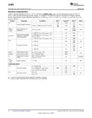 LP3879MR-1.2/NOPB datasheet.datasheet_page 4