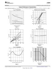 LP3879MR-1.2/NOPB datasheet.datasheet_page 5