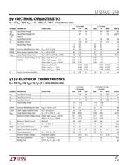 LT1214CN#PBF datasheet.datasheet_page 5