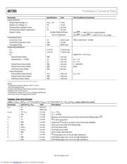 AD7265ACP datasheet.datasheet_page 4