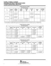 TLE2062IP datasheet.datasheet_page 2