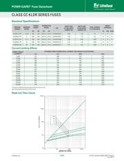 KLDR015 datasheet.datasheet_page 2