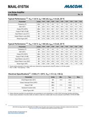 MAAL-010704-001SMB datasheet.datasheet_page 2