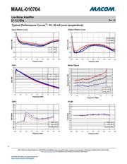 MAAL-010704-001SMB datasheet.datasheet_page 5