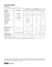 DAC7611UG4 datasheet.datasheet_page 2