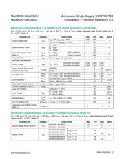 MAX9053AEUB+T datasheet.datasheet_page 3