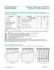 MAX9053AEUB+T datasheet.datasheet_page 5