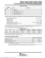 TPS76925 datasheet.datasheet_page 3