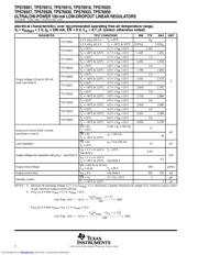 TPS76925 datasheet.datasheet_page 4