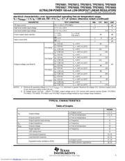 TPS76925 datasheet.datasheet_page 5