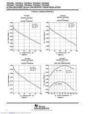 TPS76927 datasheet.datasheet_page 6