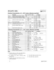 IRG4PC30SPBF datasheet.datasheet_page 2