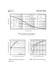 IRG4PC30SPBF 数据规格书 3