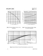 IRG4PC30SPBF datasheet.datasheet_page 4