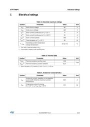 STP77N6F6 datasheet.datasheet_page 3