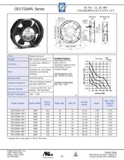 OD172SAPL-48HB10 datasheet.datasheet_page 1