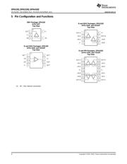 OPA192 datasheet.datasheet_page 4