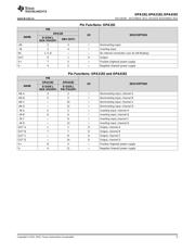 OPA192 datasheet.datasheet_page 5