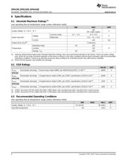 OPA192 datasheet.datasheet_page 6