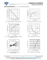 TZM5239B-GS08 datasheet.datasheet_page 3