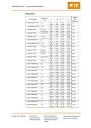 TLR3A20KR0025FTDG datasheet.datasheet_page 3