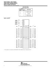 74ACT16623DL datasheet.datasheet_page 2