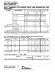 74ACT16623DL datasheet.datasheet_page 4