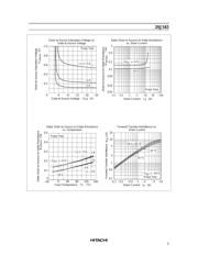 2SJ545 datasheet.datasheet_page 5