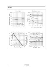 2SJ545 datasheet.datasheet_page 6