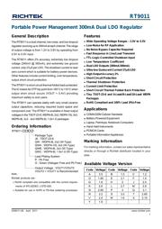 RT9011-MSGJ6 datasheet.datasheet_page 1