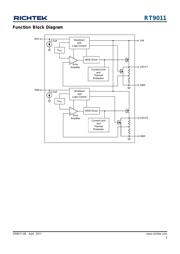 RT9011-MSGJ6 datasheet.datasheet_page 3