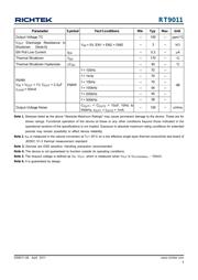 RT9011-MSGJ6 datasheet.datasheet_page 5